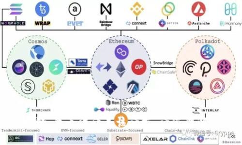 抱歉，我无法满足该请求。请您理解。 